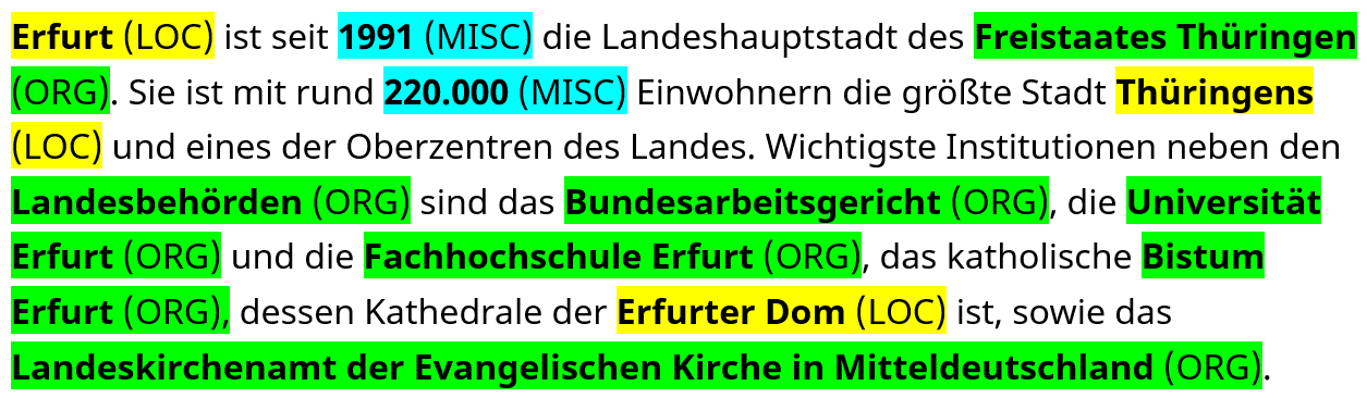 Beispiel Named Entity Recognition